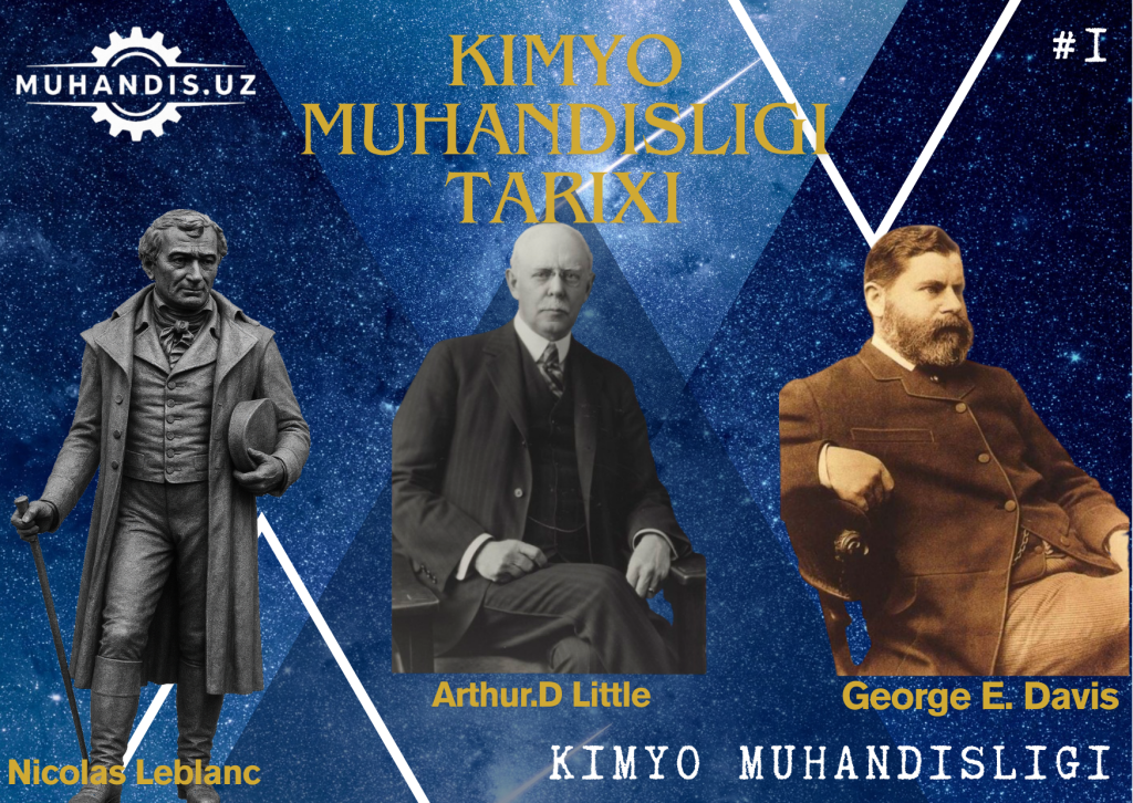 Kimyo muhandisligi tarixi - Muhandis